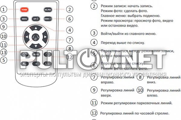 Рабочее зеркало на кракен